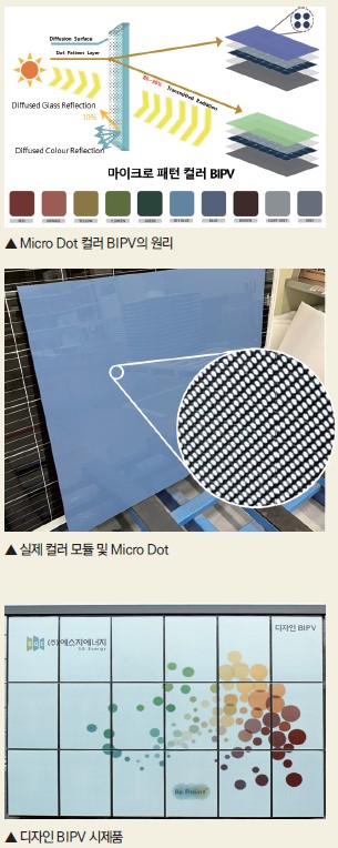 “건물 자체가 태양광 패널?” 에너지 효율 높이고 디자인은 덤…
