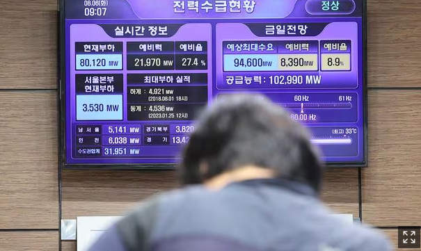 폭염에 전력 수요 급증… 발전 늘어 예비율은 안정적